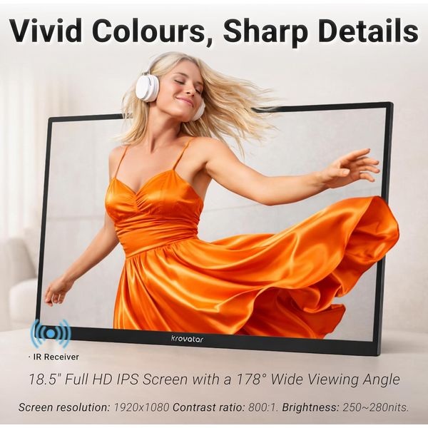 Krovatar 18.5'' FHD IPS 1080P Blu Ray Disc Player with Monitor