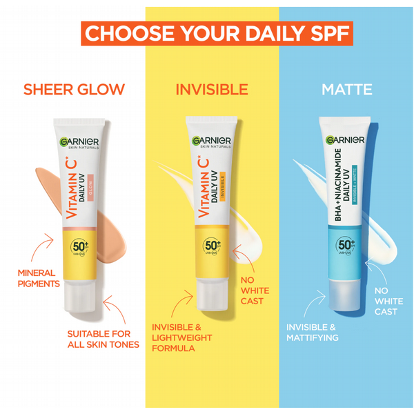 Garnier Daily UV Niacinamide Anti-Imperfection Fluid SPF50+ 40ml